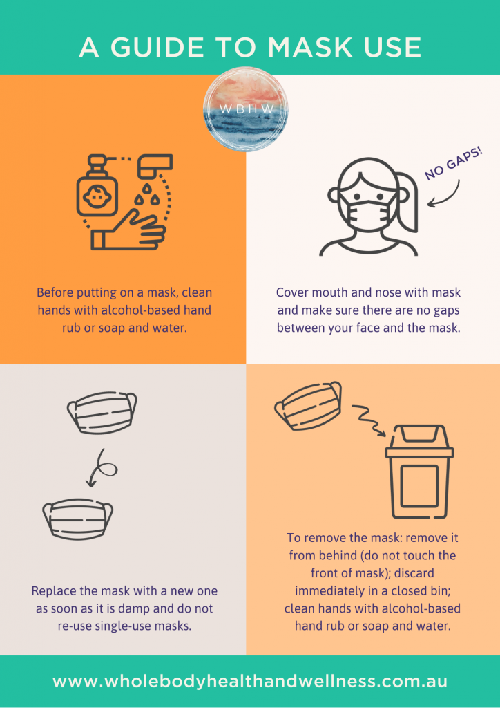 How to Use a Face Mask: Instructions to Apply and Remove